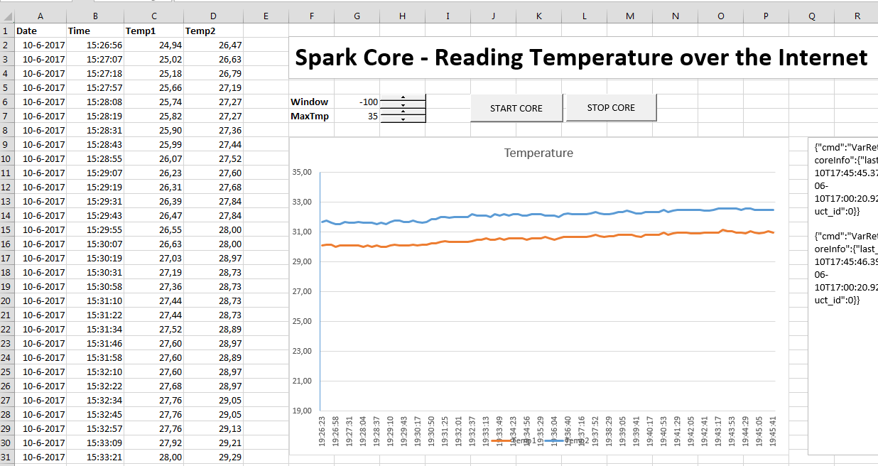 SparkCoreExcelTemp.PNG