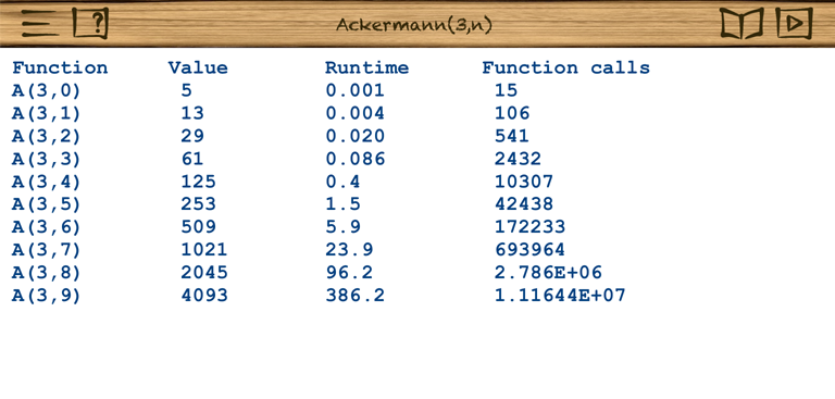 Content of output file with m=3 in crashrun