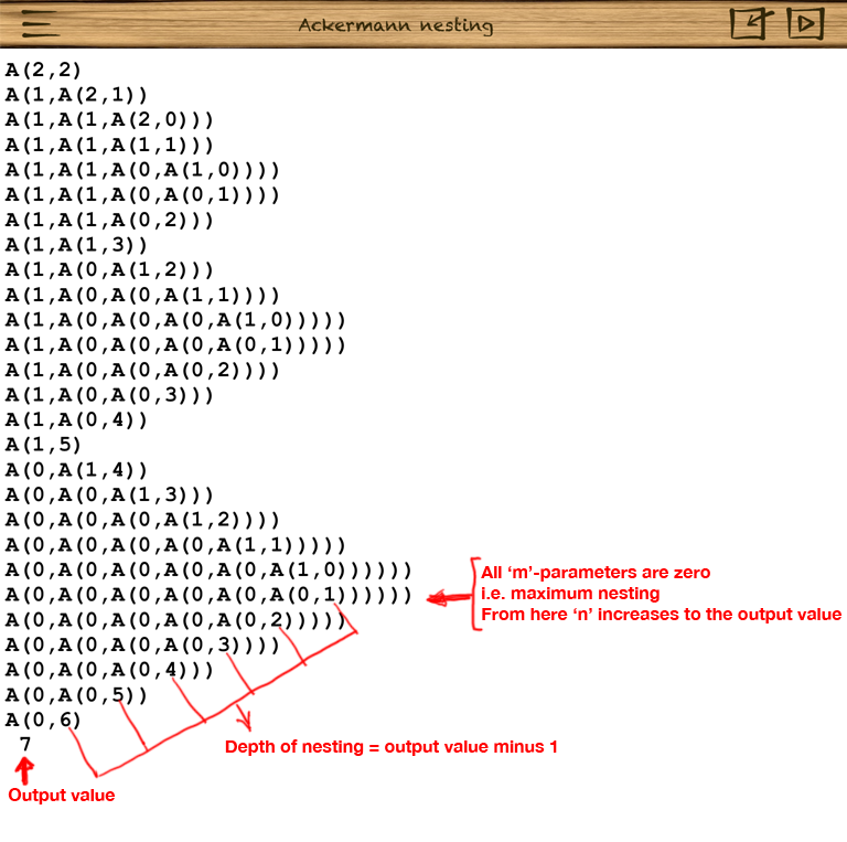 Ackermann function nesting during execution